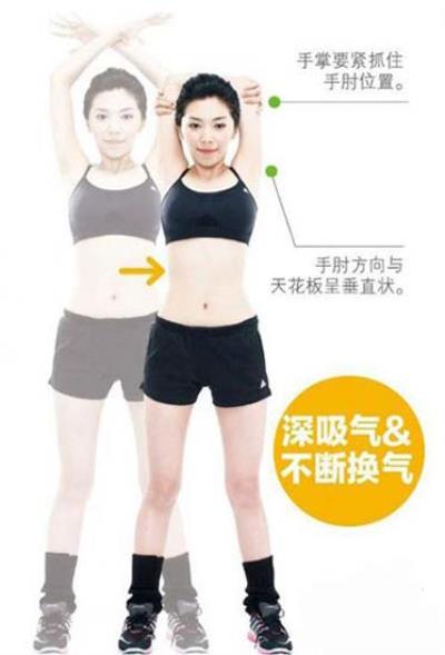 麒麟臂怎么减最有效(图) 瘦手臂 第5张-瘦瘦减肥网 麒麟臂怎么减最有效(图) 瘦手臂 第5张