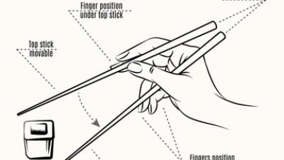 睡前15分钟小运动可高效燃脂 运动减肥 第3张-瘦瘦减肥网 睡前15分钟小运动可高效燃脂 运动减肥 第3张