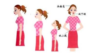 2套丰胸运动 轻松变丰满(图) 丰胸 第1张