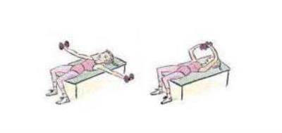 2套丰胸运动 轻松变丰满(图) 丰胸 第4张