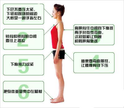 瘦双下巴的最快方法(图) 瘦脸 第2张-瘦瘦减肥网 瘦双下巴的最快方法(图) 瘦脸 第2张