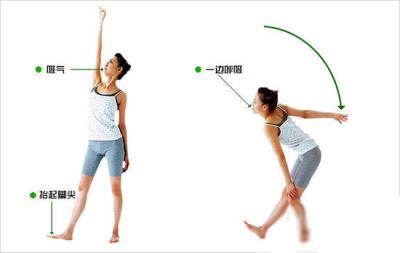 瘦双下巴的最快方法(图) 瘦脸 第3张-瘦瘦减肥网 瘦双下巴的最快方法(图) 瘦脸 第3张