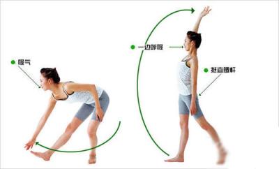 瘦双下巴的最快方法(图) 瘦脸 第4张-瘦瘦减肥网 瘦双下巴的最快方法(图) 瘦脸 第4张