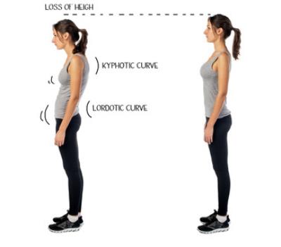 三种伸展运动减肥很有效 运动减肥 第1张-瘦瘦减肥网 三种伸展运动减肥很有效 运动减肥 第1张