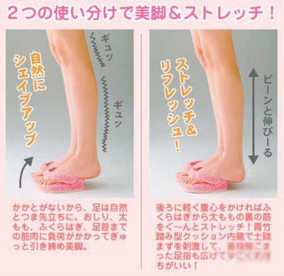 新奇拖鞋瘦腿法 打造极致美腿(图) 瘦腿 第1张-瘦瘦减肥网 新奇拖鞋瘦腿法 打造极致美腿(图) 瘦腿 第1张