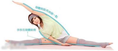 郑多燕超级瘦大腿动作(图) 瘦腿 第2张-瘦瘦减肥网 郑多燕超级瘦大腿动作(图) 瘦腿 第2张