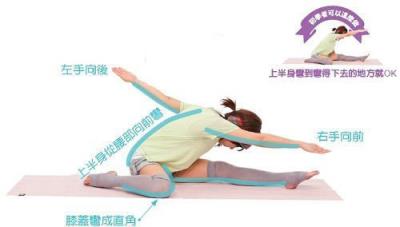 郑多燕超级瘦大腿动作(图) 瘦腿 第10张-瘦瘦减肥网 郑多燕超级瘦大腿动作(图) 瘦腿 第10张