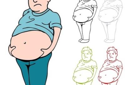 生理期减肥法 加速减肥效果 经期减肥 第2张