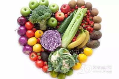 紫甘蓝瘦身减肥如何做 减肥 第1张-瘦瘦减肥网 紫甘蓝瘦身减肥如何做 减肥 第1张