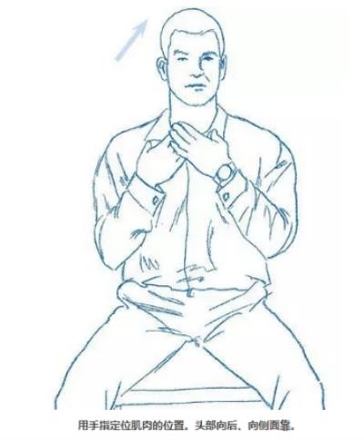 4个简单动作,帮你缓解颈部结节 局部减肥 第4张-瘦瘦减肥网 4个简单动作,帮你缓解颈部结节 局部减肥 第4张