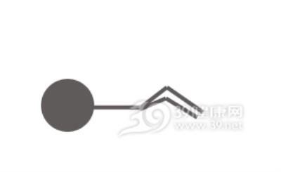 20分钟HTTT高强度间歇循环训练 减肥 第6张