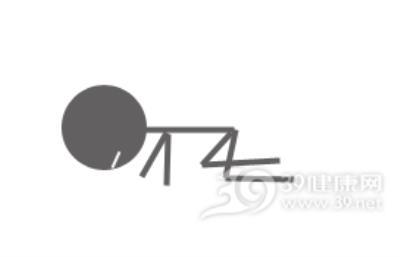 20分钟HTTT高强度间歇循环训练 减肥 第5张