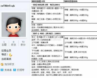 减肥的你需要这样的记录表 减肥 第2张