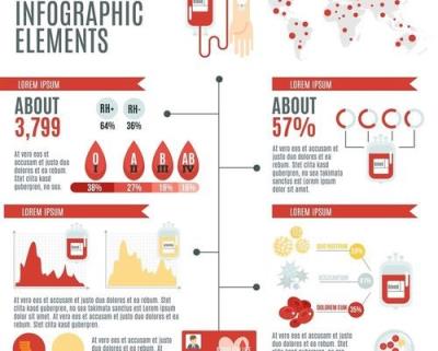 一张图告诉你秋天吃什么水果最减肥 饮食减肥 第1张