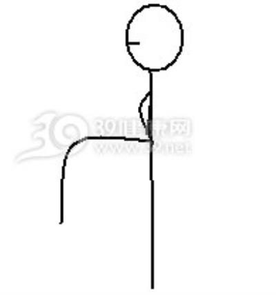 7式腹部减肥瑜伽 对抗水桶腰(图) 瑜伽减肥 第4张