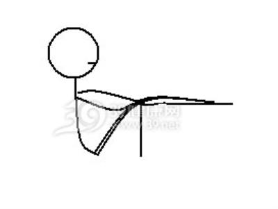 7式腹部减肥瑜伽 对抗水桶腰(图) 瑜伽减肥 第3张