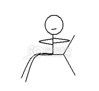 7式腹部减肥瑜伽 对抗水桶腰(图) 瑜伽减肥 第5张