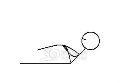 7式腹部减肥瑜伽 对抗水桶腰(图) 瑜伽减肥 第2张