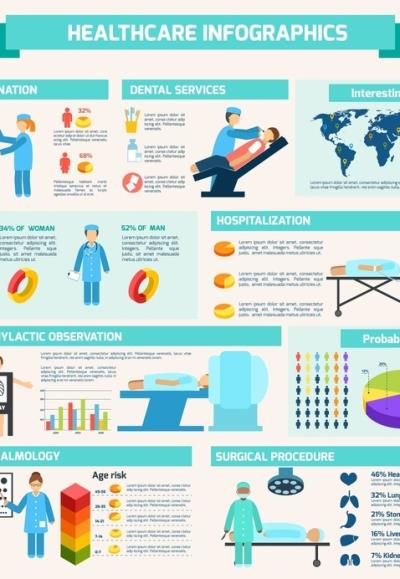 运动金字塔 你的运动量够了吗 运动减肥 第1张