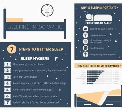 数说减肥:超过74%的中学生盲目减肥 减肥 第3张-瘦瘦减肥网 数说减肥:超过74%的中学生盲目减肥 减肥 第3张